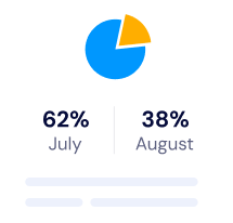 FriendLend rental listing preview